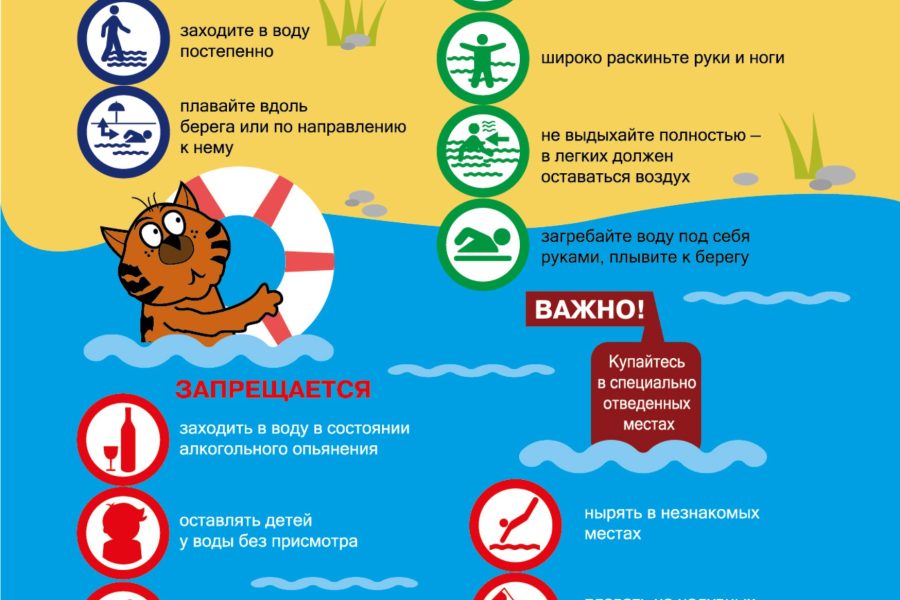 вода безопасность